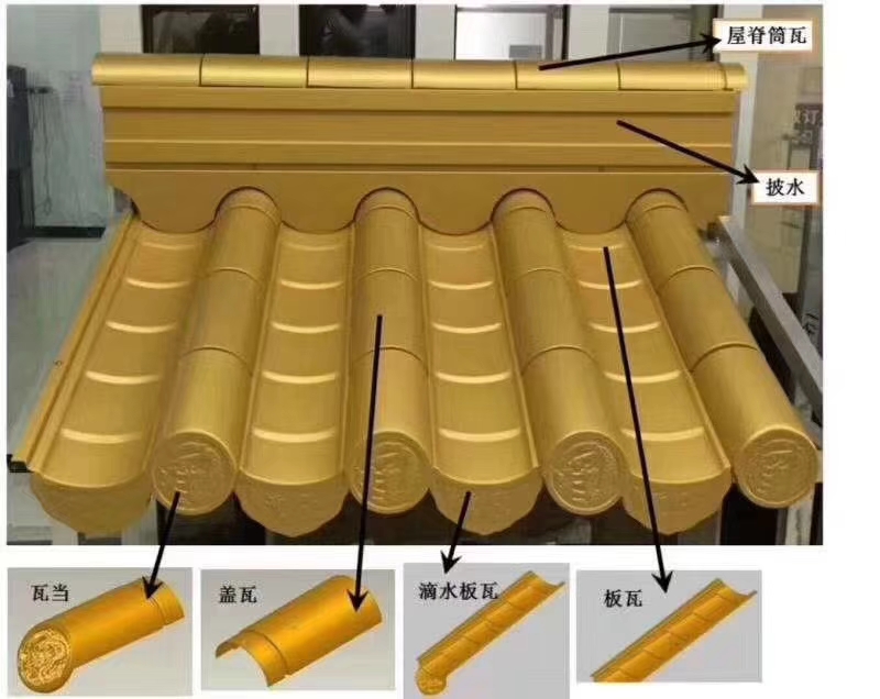 仿古筒瓦，鋁鎂錳材質(zhì)筒瓦